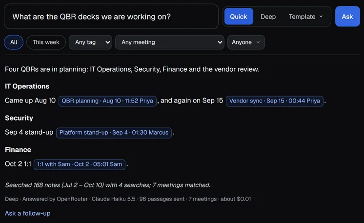 A Deep answer: a direct answer, three items each with dated meetings and citations, the coverage line, and the footer Deep, Answered by, 96 passages sent, 7 meetings, about $0.01.