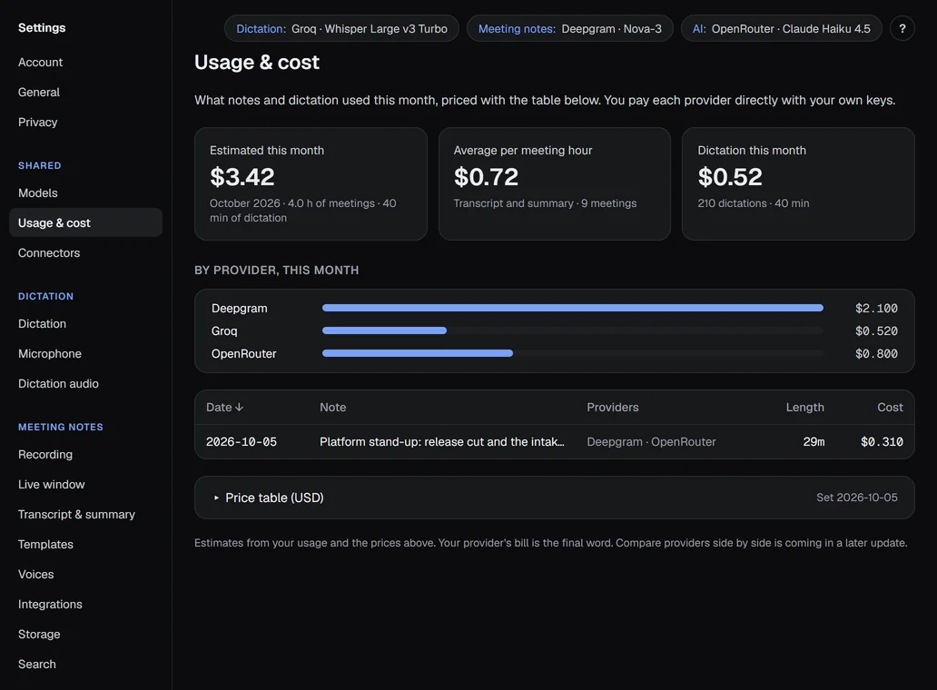 Settings › Usage & cost: this month's estimate, the cost per meeting hour and dictation.