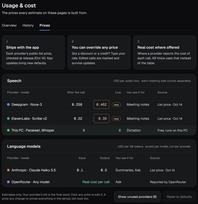 Prices: one row per model, with after-the-call and live rates for speech and input and output rates for language models.